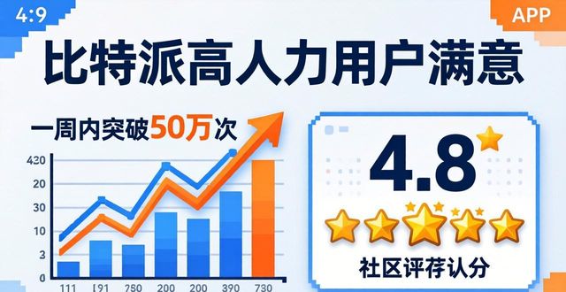 比特派最新版下载：行业风向与用户真实评价