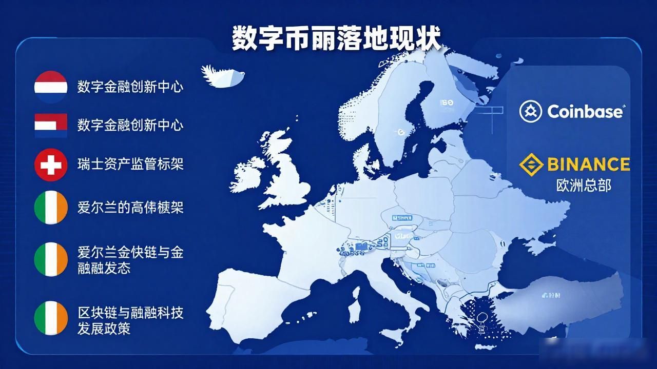 数字货币到底哪些地区用了？全球各国落地现状一文讲清楚