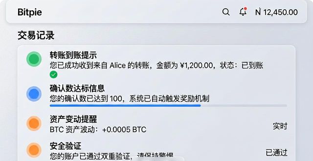 比特派新版下载后，动态跟踪设置方法