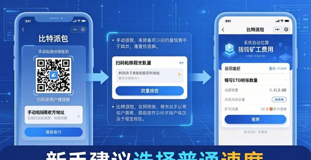 比特派钱包中文版：ETH转账操作指南