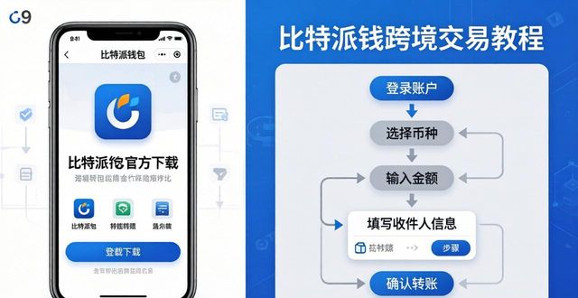 比特派钱包跨境交易：官方下载后如何快速操作？