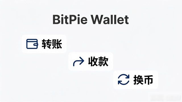 比特派钱包怎么设计的?结构揭秘