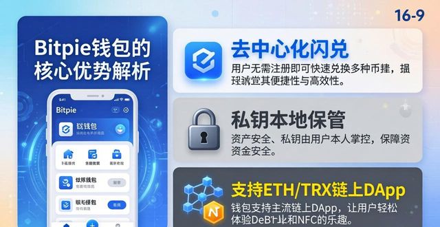 Bitpie钱包支持哪些币？三大优势全解析