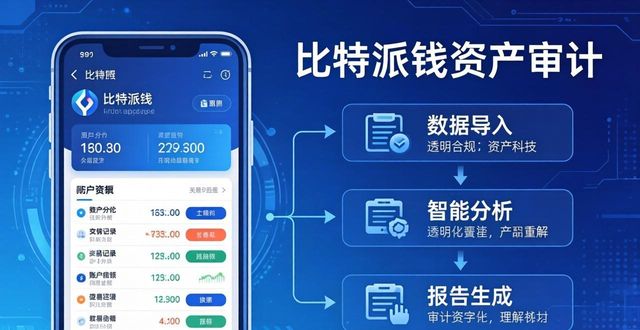 比特派钱包资产审计：三步搞定透明合规