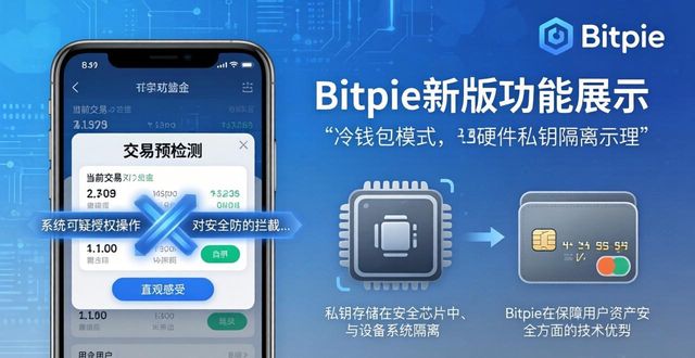 今日推荐：Bitpie新版实用吗？三大实测亮点