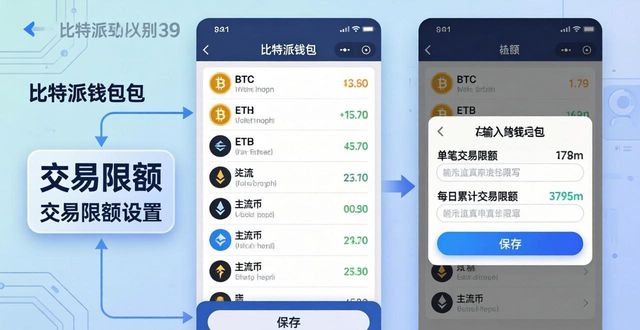 比特派钱包 怎么设置交易限额？新手必看