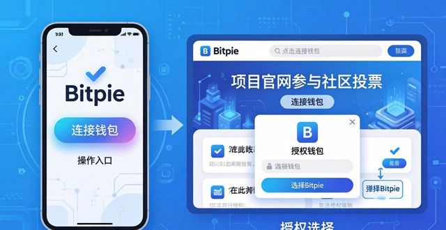 Bitpie钱包参与社区投票教程