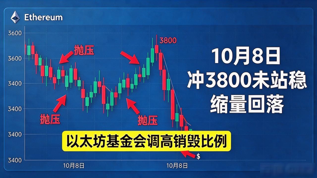 数字货币龙头币价格又双叒飙了，比特币以太坊现在到底多少钱