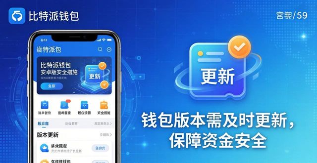 比特派钱包安卓版必看：这3个安全措施别忽视