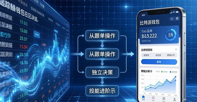 比特派钱包里练投资：三个实用技巧