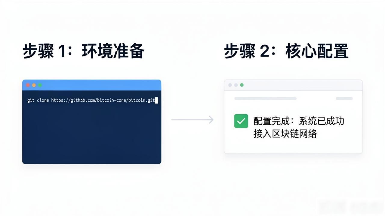 比特派教程怎么用，帮你轻松建立客户关系
