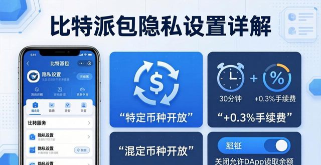 比特派钱包隐私设置详解：三步保护你的资产