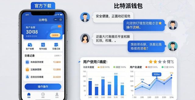比特派钱包官方下载网址 用户真实评价与市场反馈