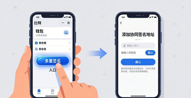 比特派钱包多重签名怎么设？中文版官方下载指南