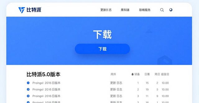 《比特派官方下载遇难题？这里教你5.0版本技术支持的轻松解决之道》