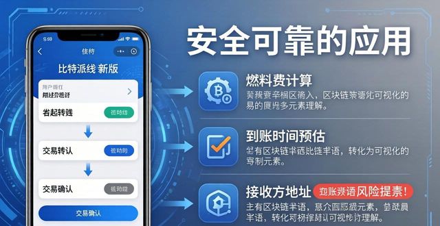 比特派钱包新版下载，安全功能大升级