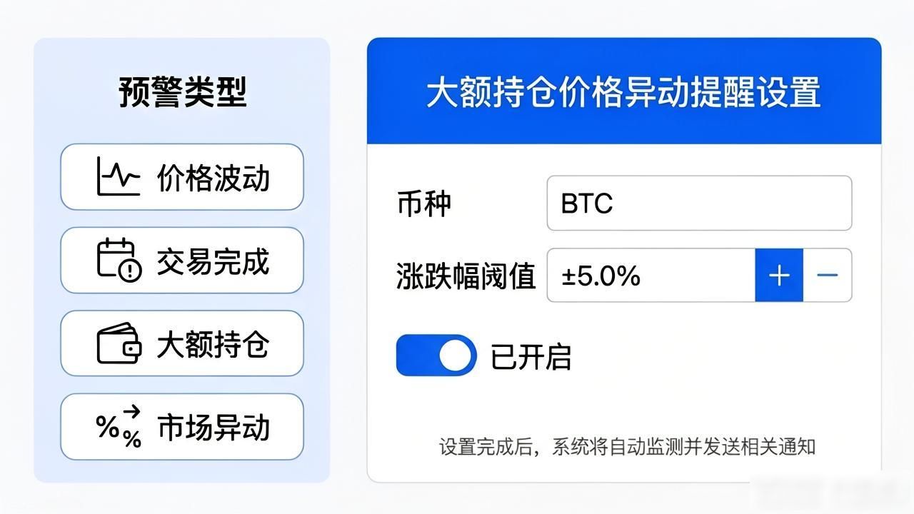比特派钱包最新版怎么设提醒?手把手教你搞定