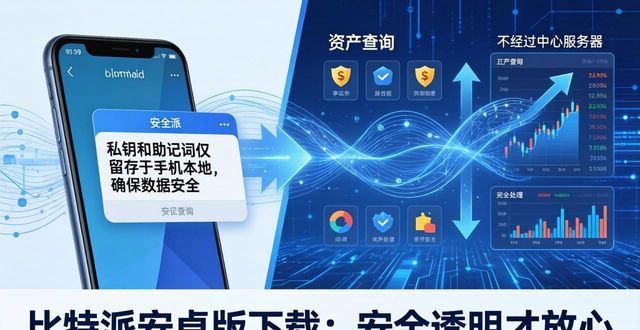 比特派安卓版下载：安全透明才放心