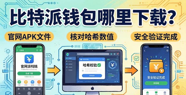 比特派钱包哪里下载？官方地址这样找