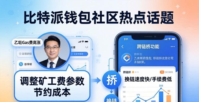 比特派钱包社区怎么用？官方支持与热门话题一网打尽