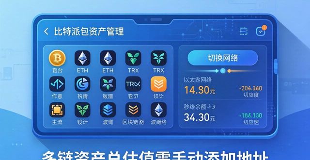 比特派钱包官网入口好用吗？我来聊聊真实体验
