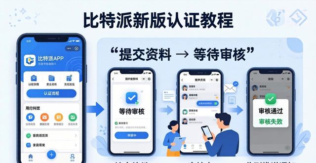 比特派新版认证教程：三步搞定身份验证