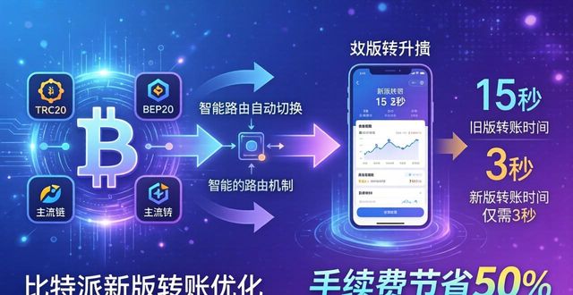 比特派新版下载后，这些体验提升你必须知道