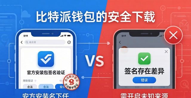 比特派钱包下载的3个常见坑，别再踩了