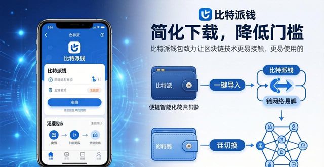 比特派钱包官方app下载，市场机会在哪