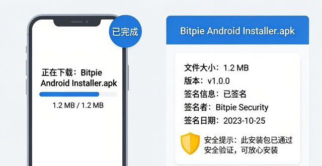Bitpie安卓版下载 这几点不注意容易中招