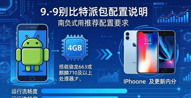 比特派钱包下载条件与配置要求 手机电脑这样搭