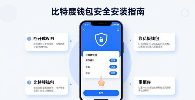 比特派钱包下载前必看：安全安装避坑指南